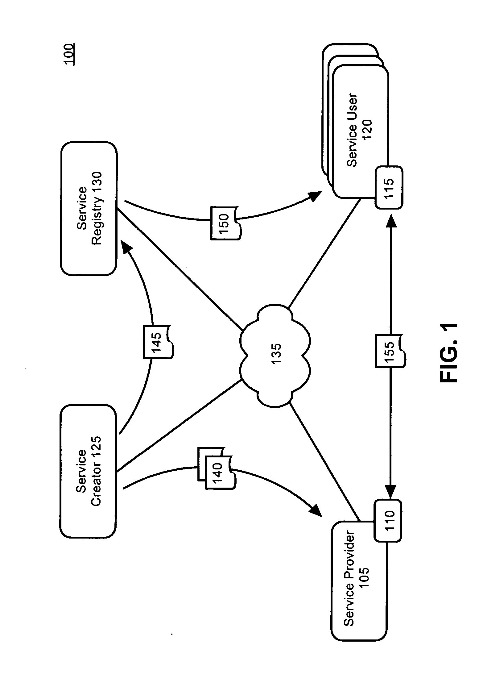 Providing web services from a service environment with a gateway