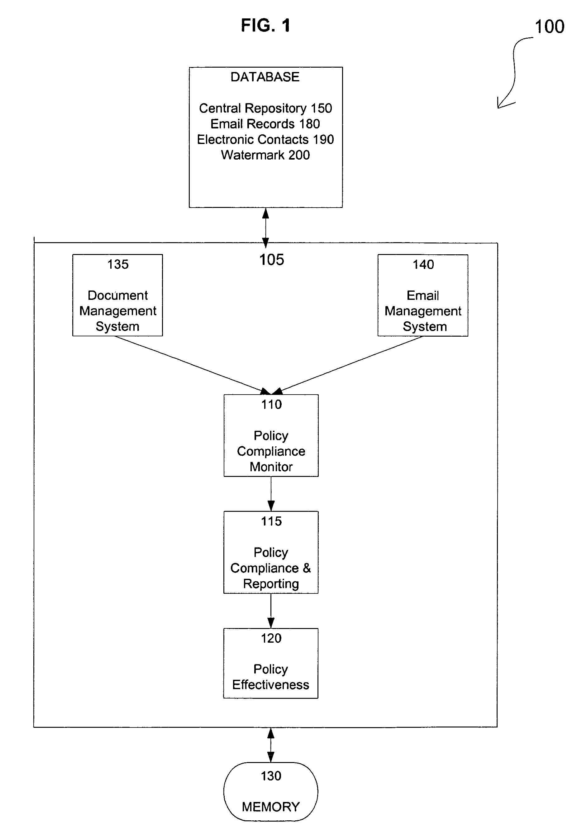 Electronic record management system