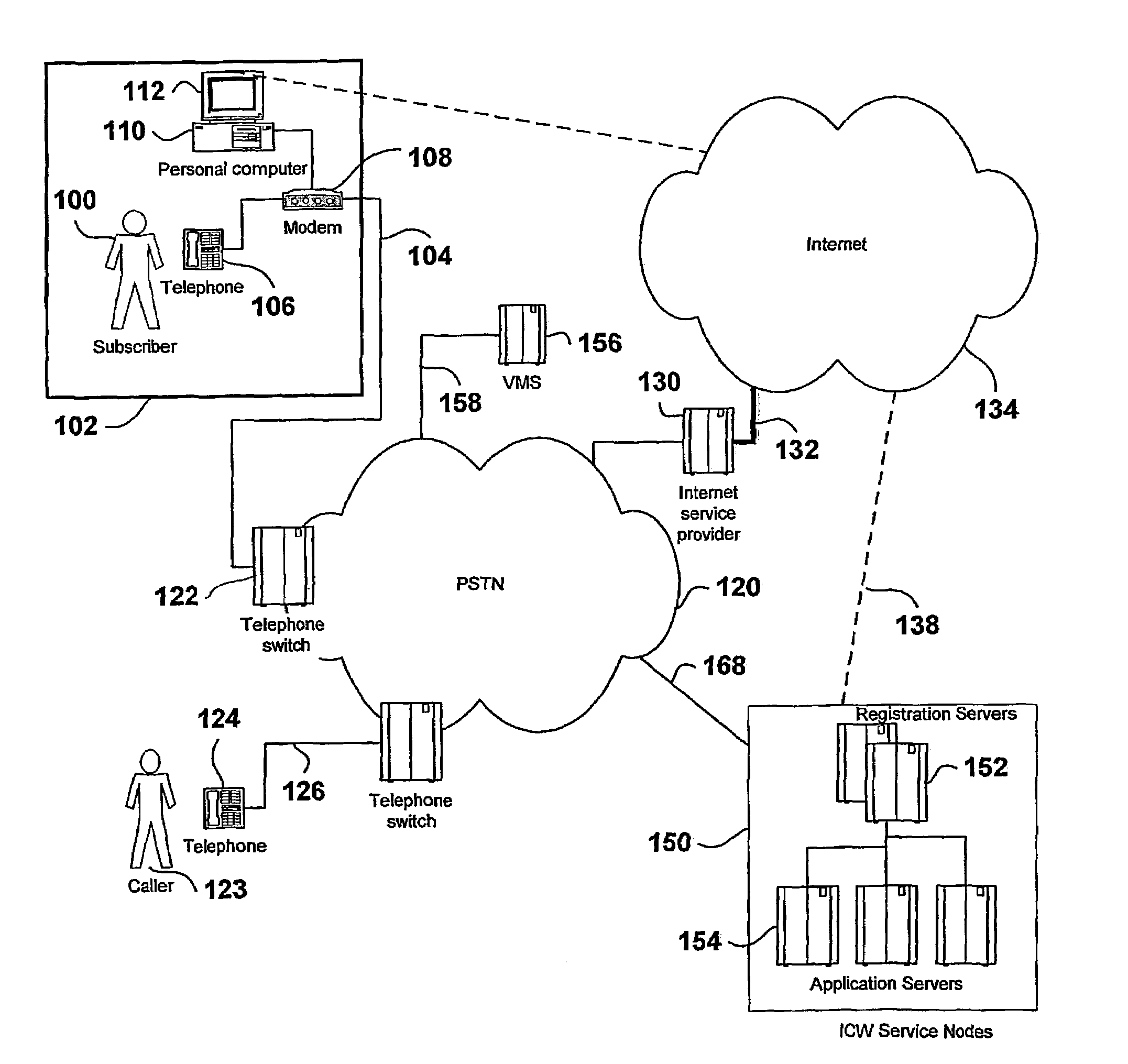 Internet call waiting with voicemail system that provides monitoring during recording