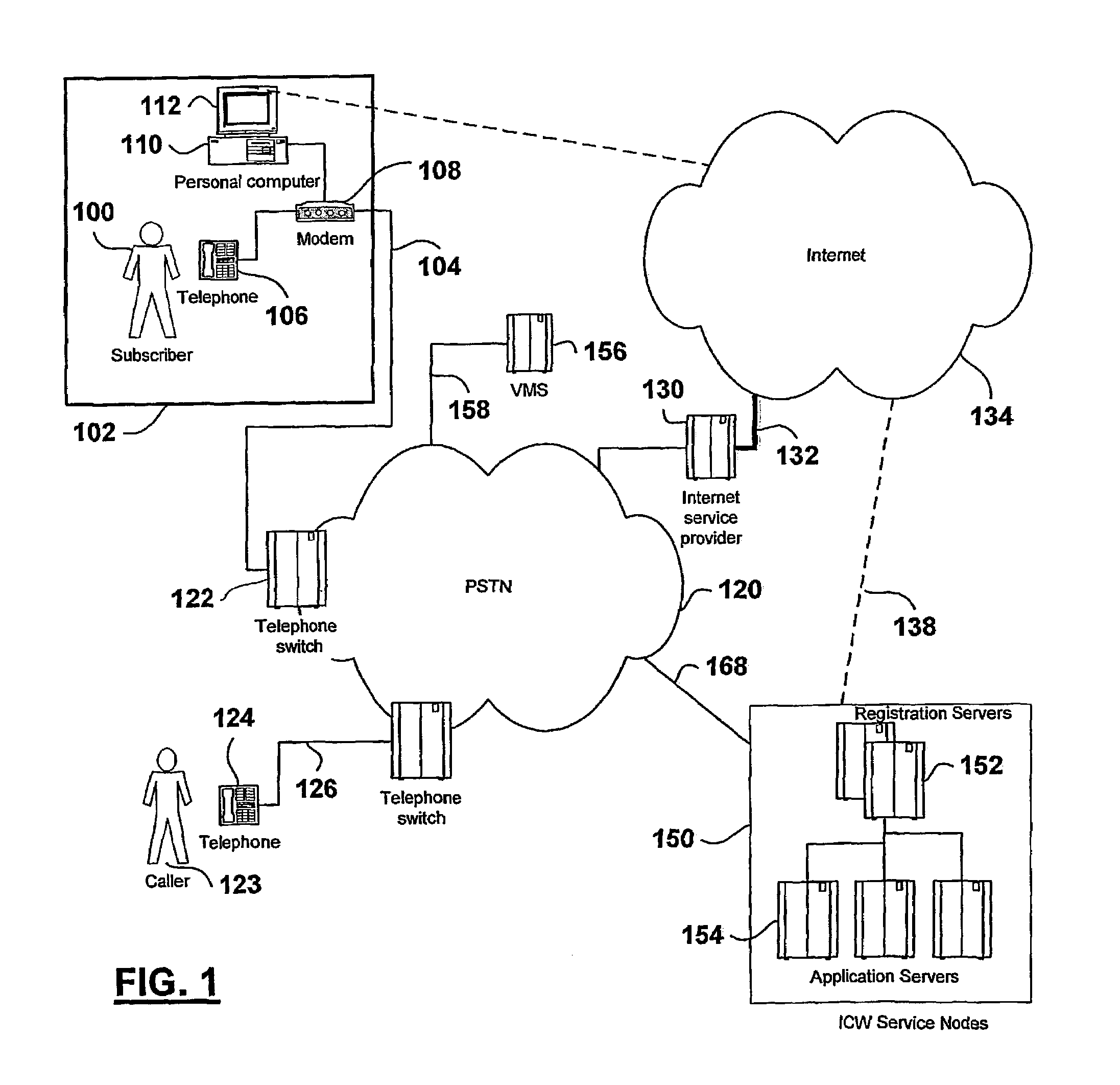 Internet call waiting with voicemail system that provides monitoring during recording