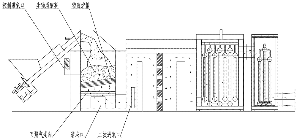 Novel biomass gasification steam generator