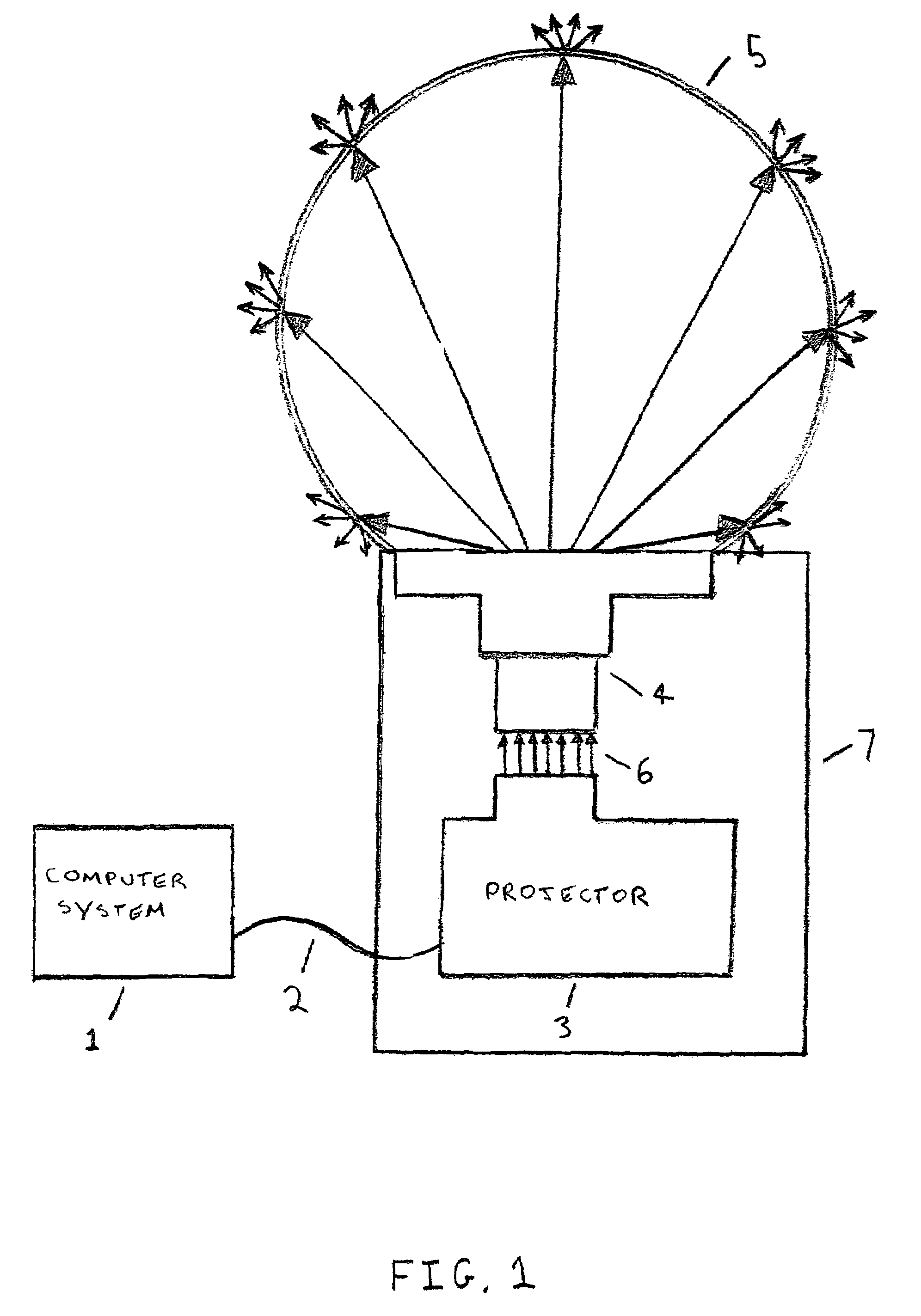 Display system having a three-dimensional convex display surface