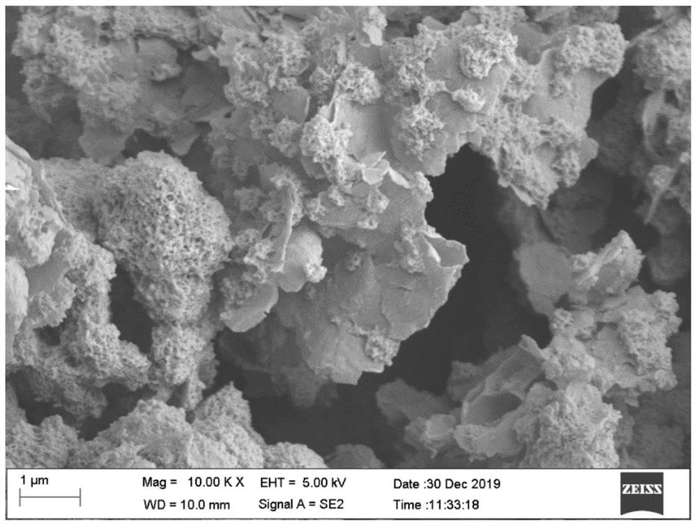 Copolymerized phosphorus-nitrogen macromolecular intumescent flame retardant modified layered nano zirconium phosphate as well as preparation method and application thereof