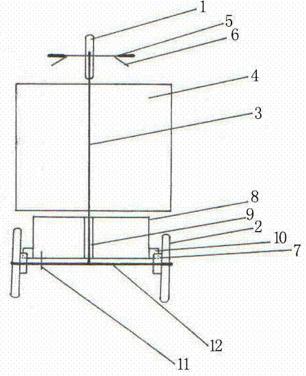 Teeterboard-driven trishaw