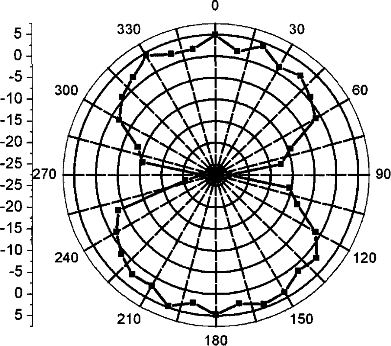 Miniature folded dipole antenna with mirror-image structure for radio frequency recognition system