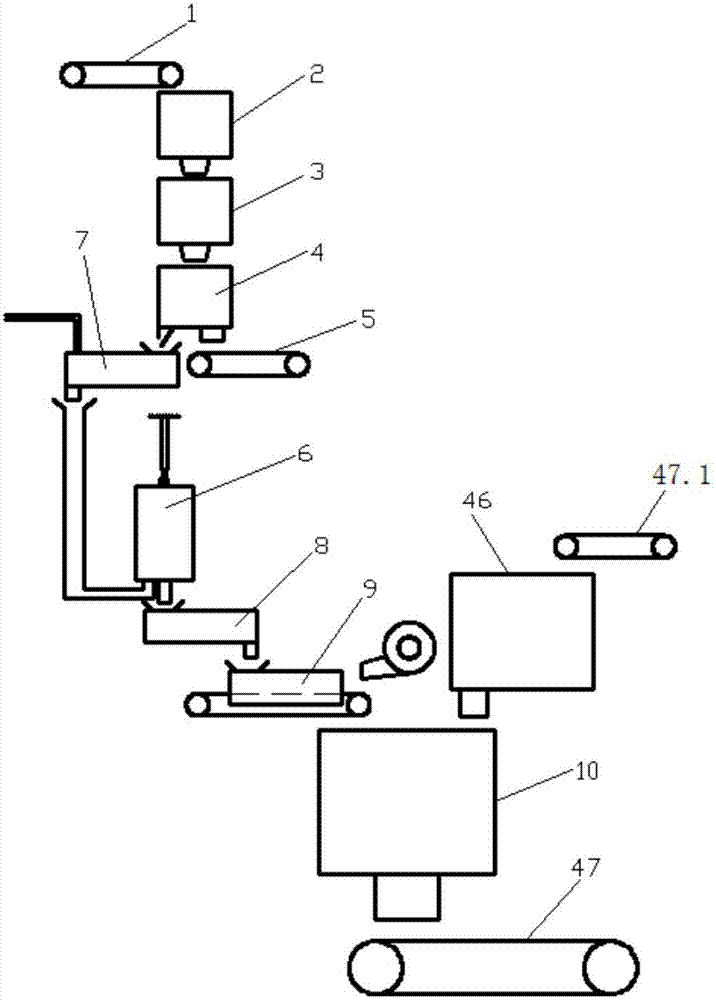 A soil remediation system and method based on combined technology