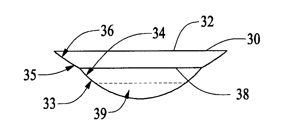 Ring shaped contoured collagen shield for ophthalmic drug delivery