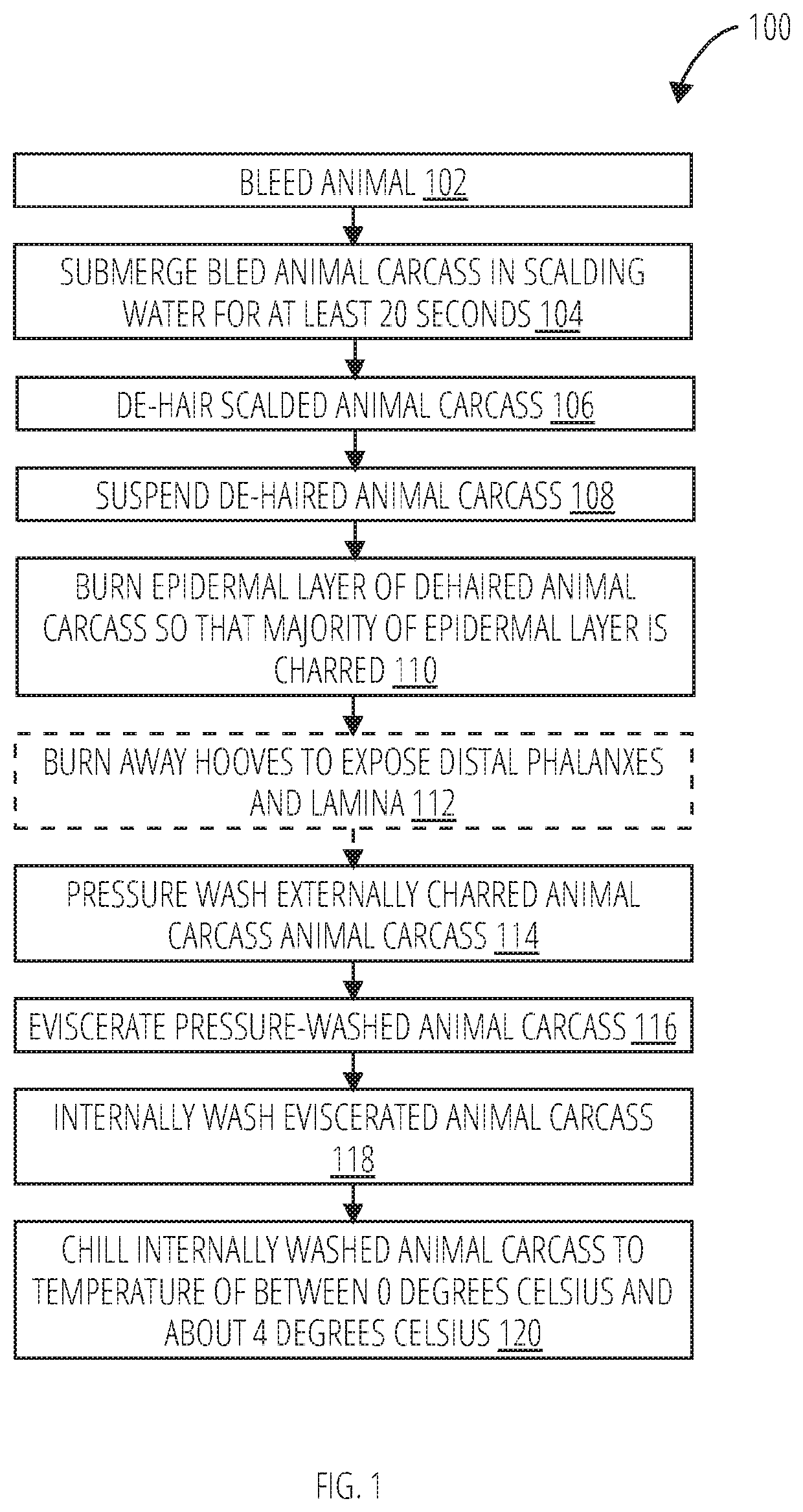 Method of processing an intact animal carcass