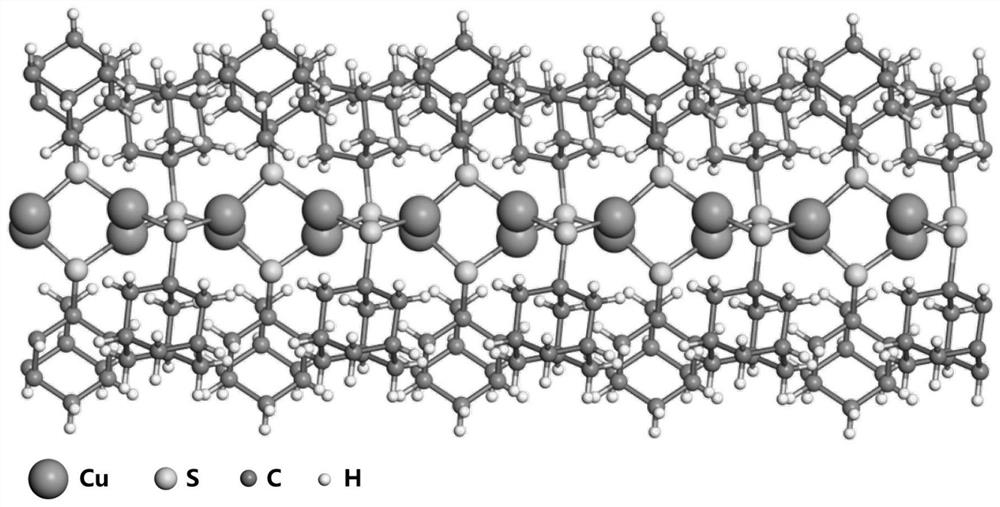 Luminescent copper-thiol polymer single crystal and preparation method thereof