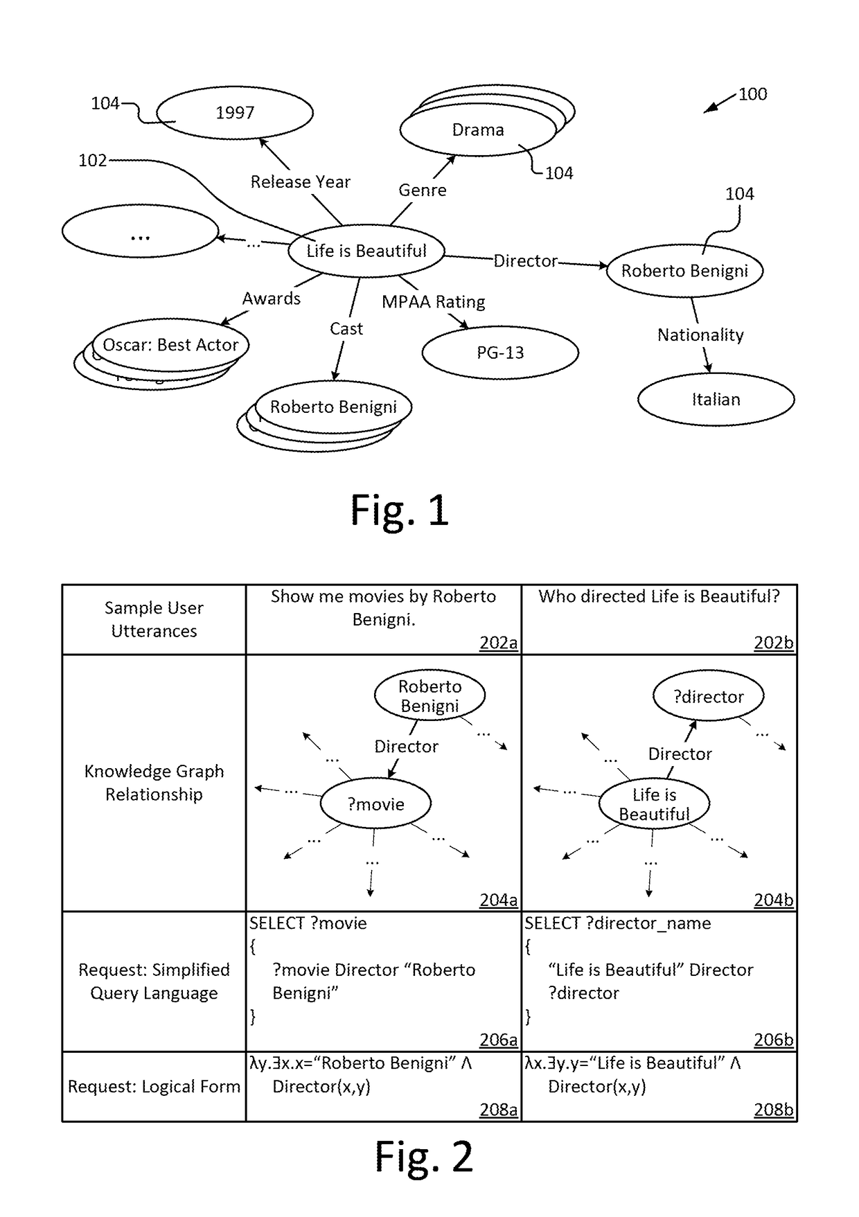 Unsupervised relation detection model training