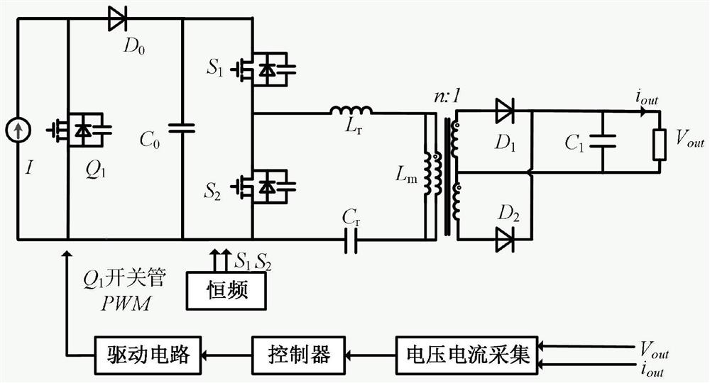 Constant-current-to-constant-voltage conversion topology system and control method thereof