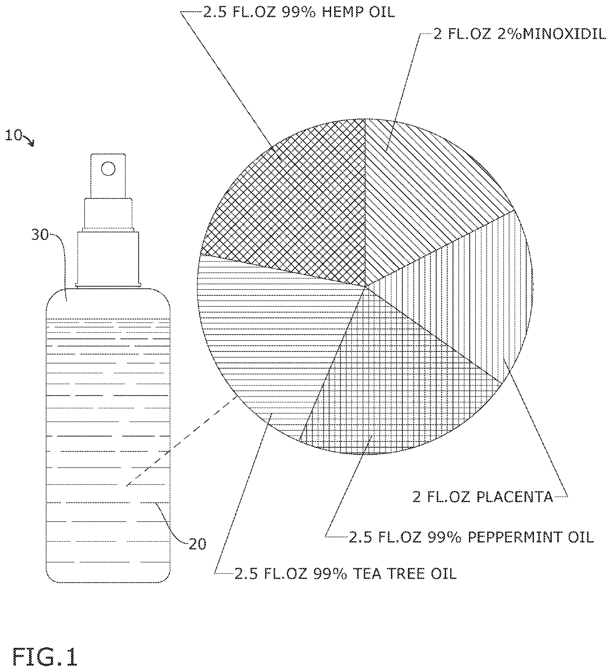 Affection gold hair care composition and method