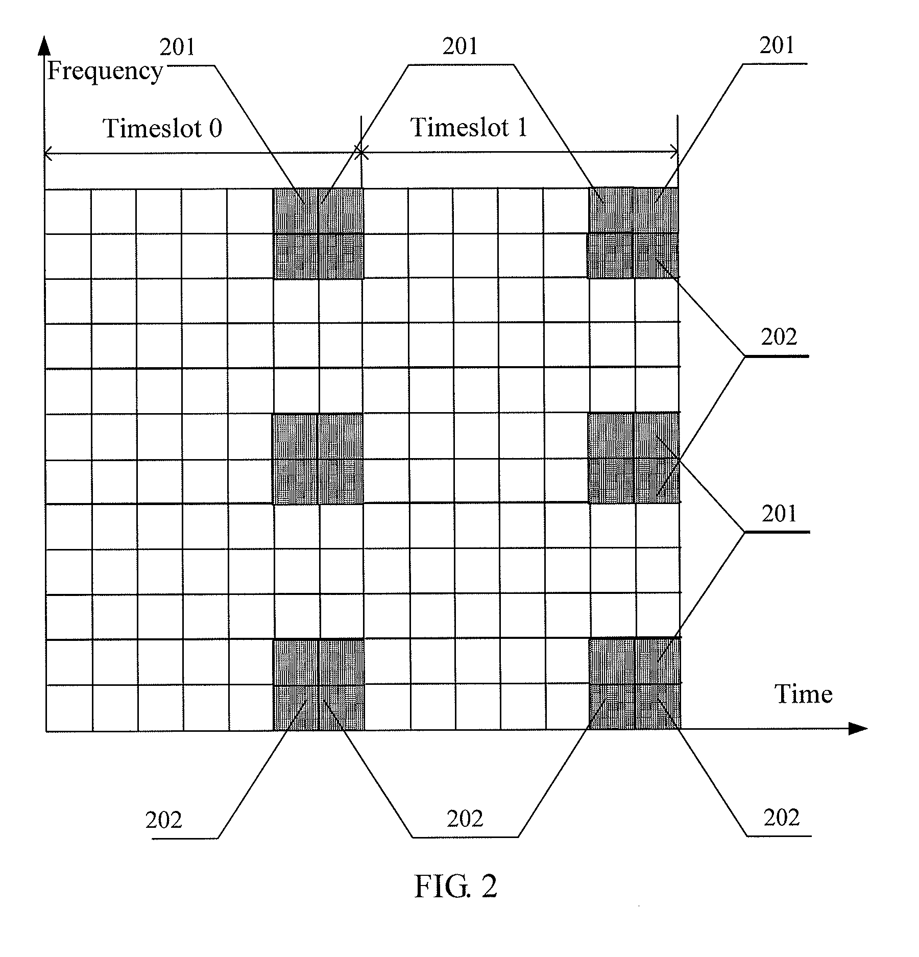 Method and apparatus for processing data sending, and method and apparatus for processing data receiving