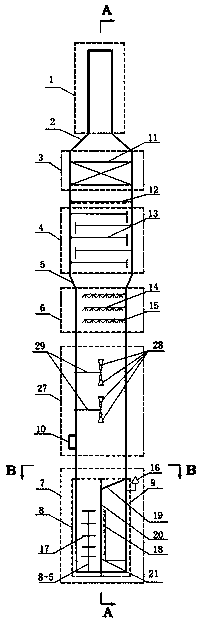 Flue gas desulfurization tower and flue gas dust removal and desulfurization and wastewater treatment process