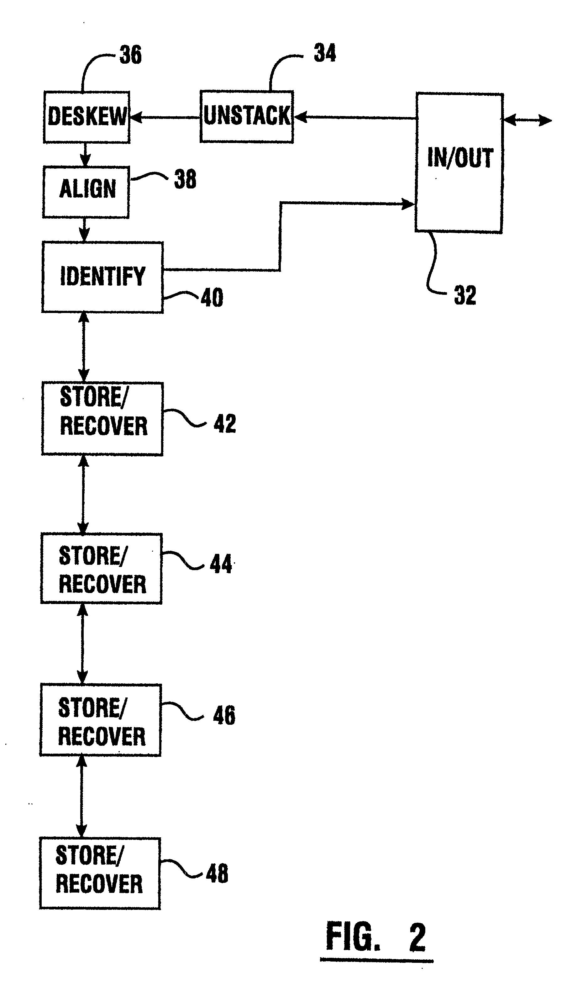 Automated transaction machine system