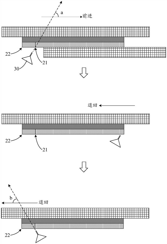 Panel film pasting method and panel film pasting equipment