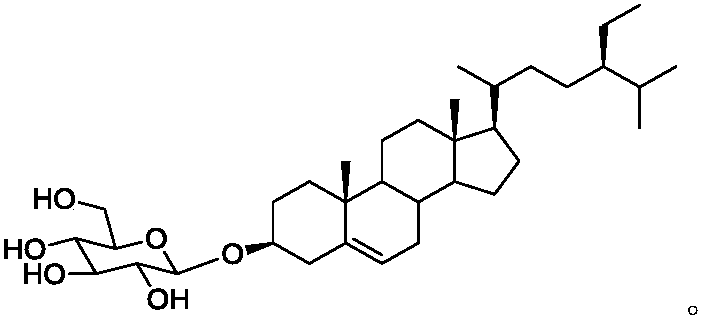 Application of an improved fischer-type glycosylation reaction in the construction of glycosidic bonds in saponins