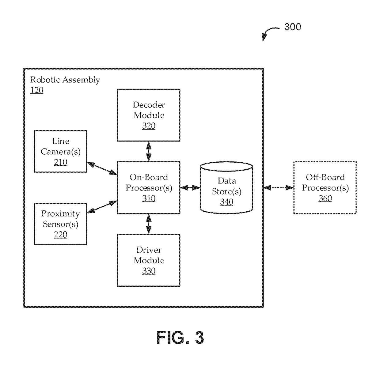 Proximity auditing of storage library cartridge magazines