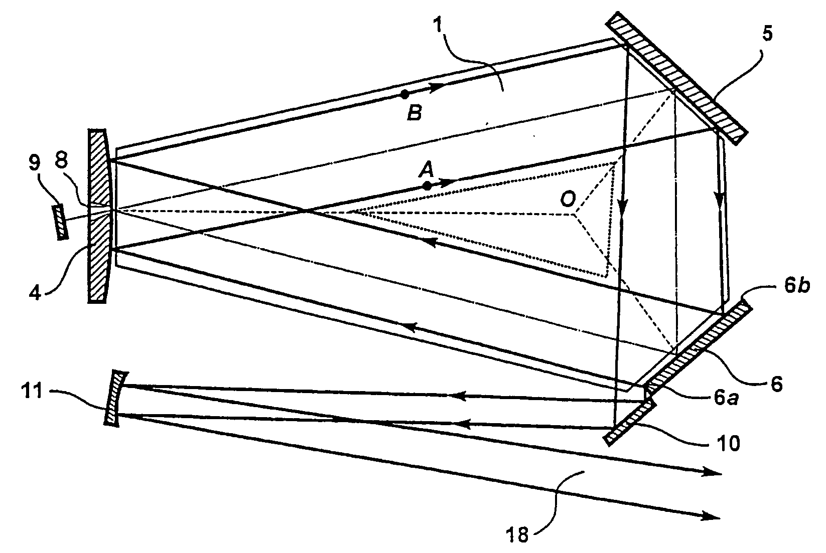 Laser with hybrid-unstable ring resonator