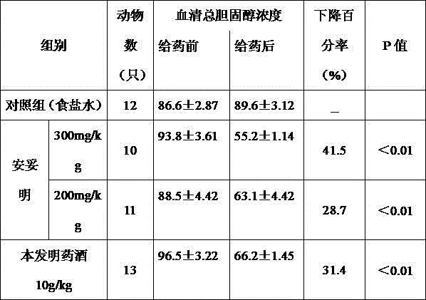 Dendrobium officinale baijiu and preparing method thereof