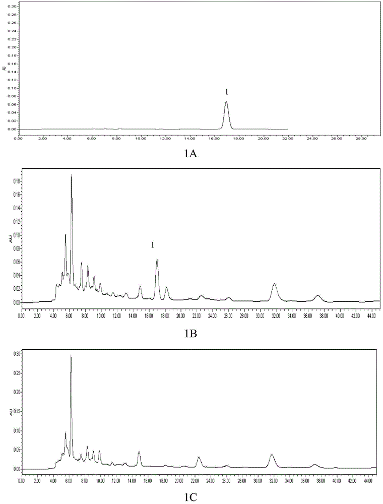 A method for detecting epilepsy recovery of a pharmaceutical composition for treating epileptic convulsions, infantile convulsions, and hemifacial spasm