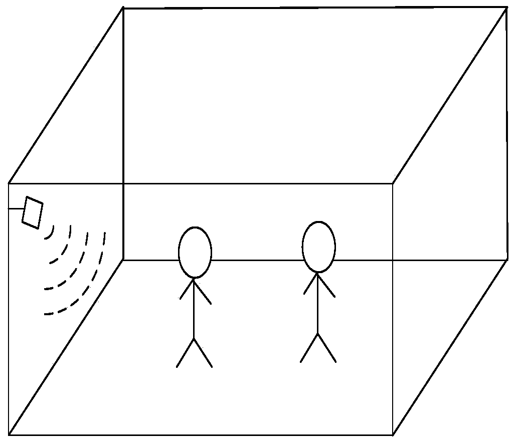 Personnel detection and counting system based on millimeter wave radar