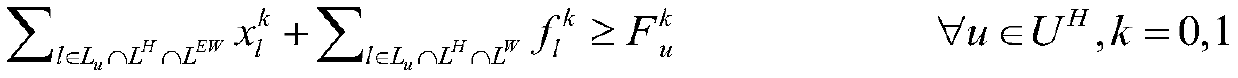 Weekend train operation scheme modeling method considering passenger flow fluctuation and scheme coherence