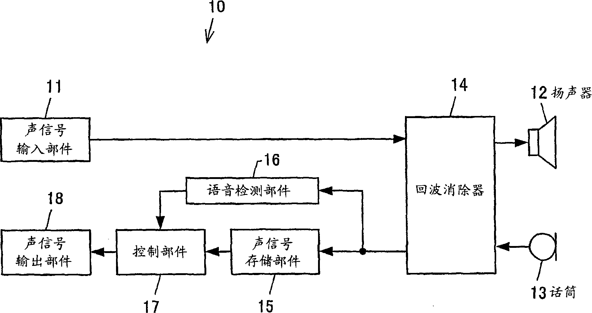 Acoustic processing system, acoustic processing device, acoustic processing method, acoustic processing program, and storage medium