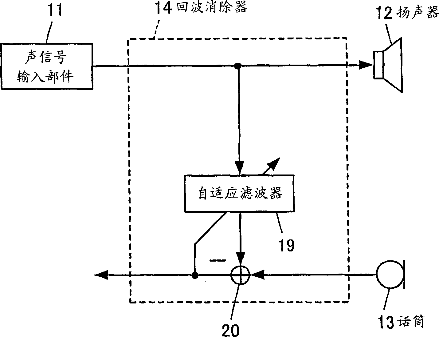 Acoustic processing system, acoustic processing device, acoustic processing method, acoustic processing program, and storage medium