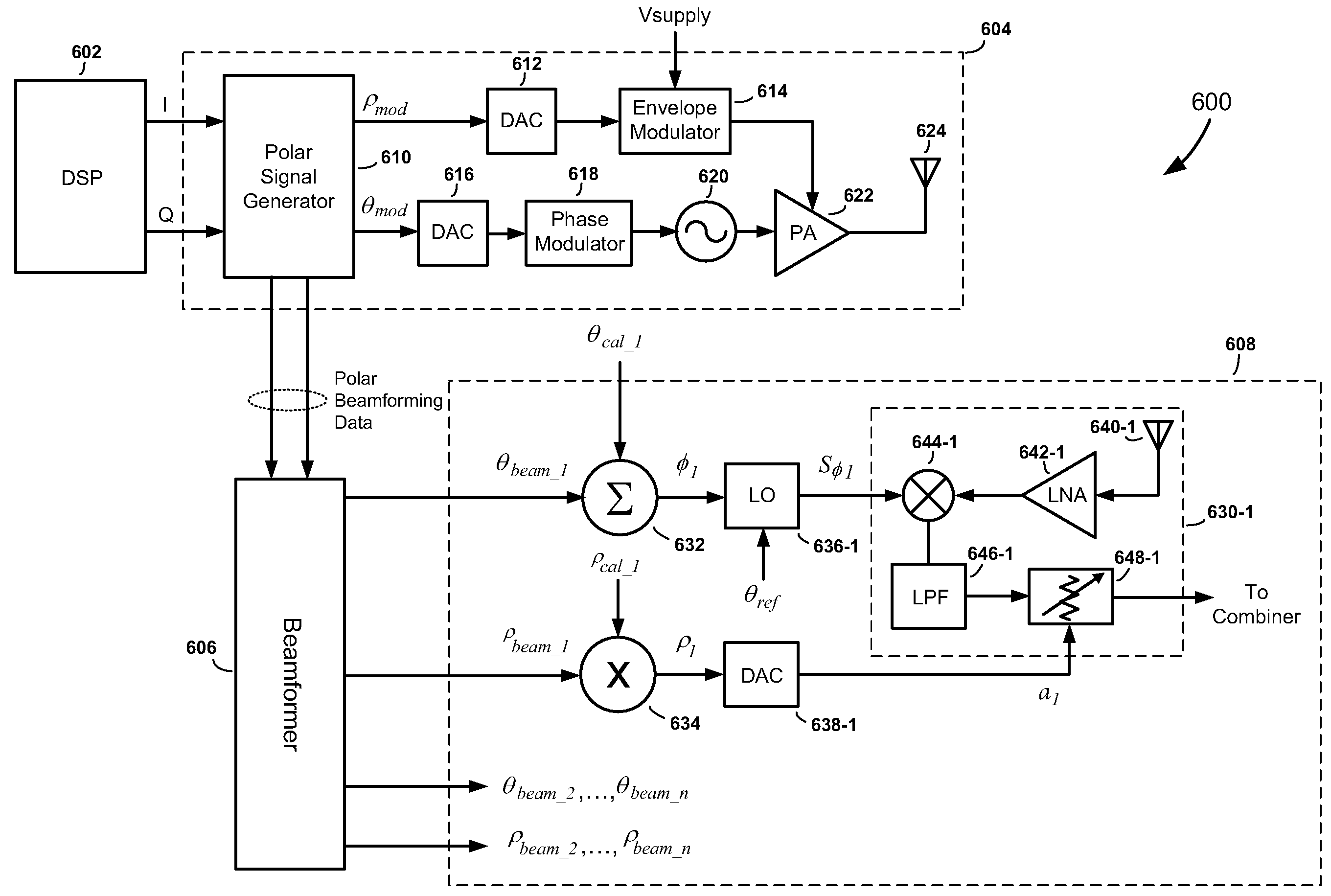 Phased array receivers and methods employing phase shifting downconverters