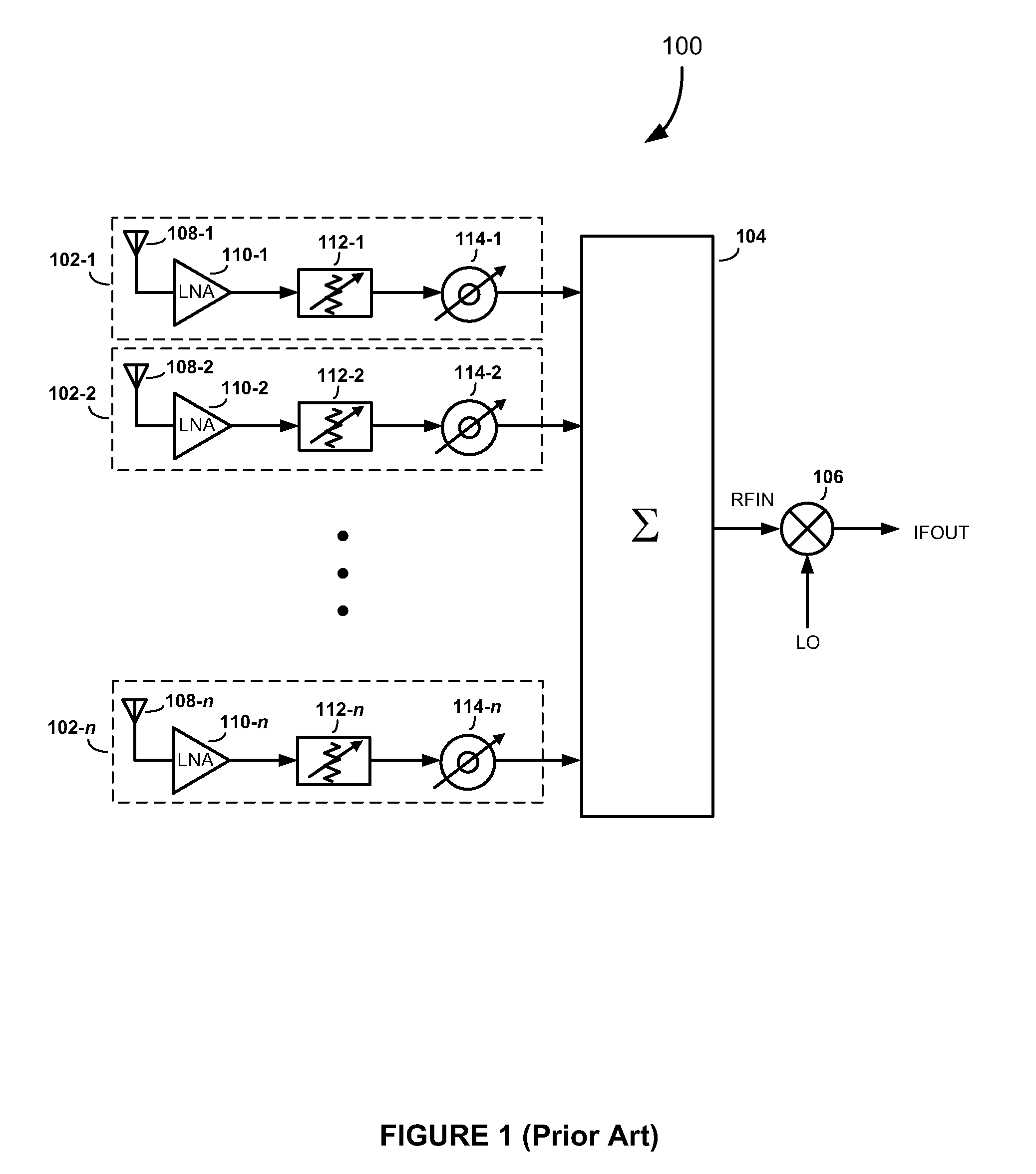 Phased array receivers and methods employing phase shifting downconverters