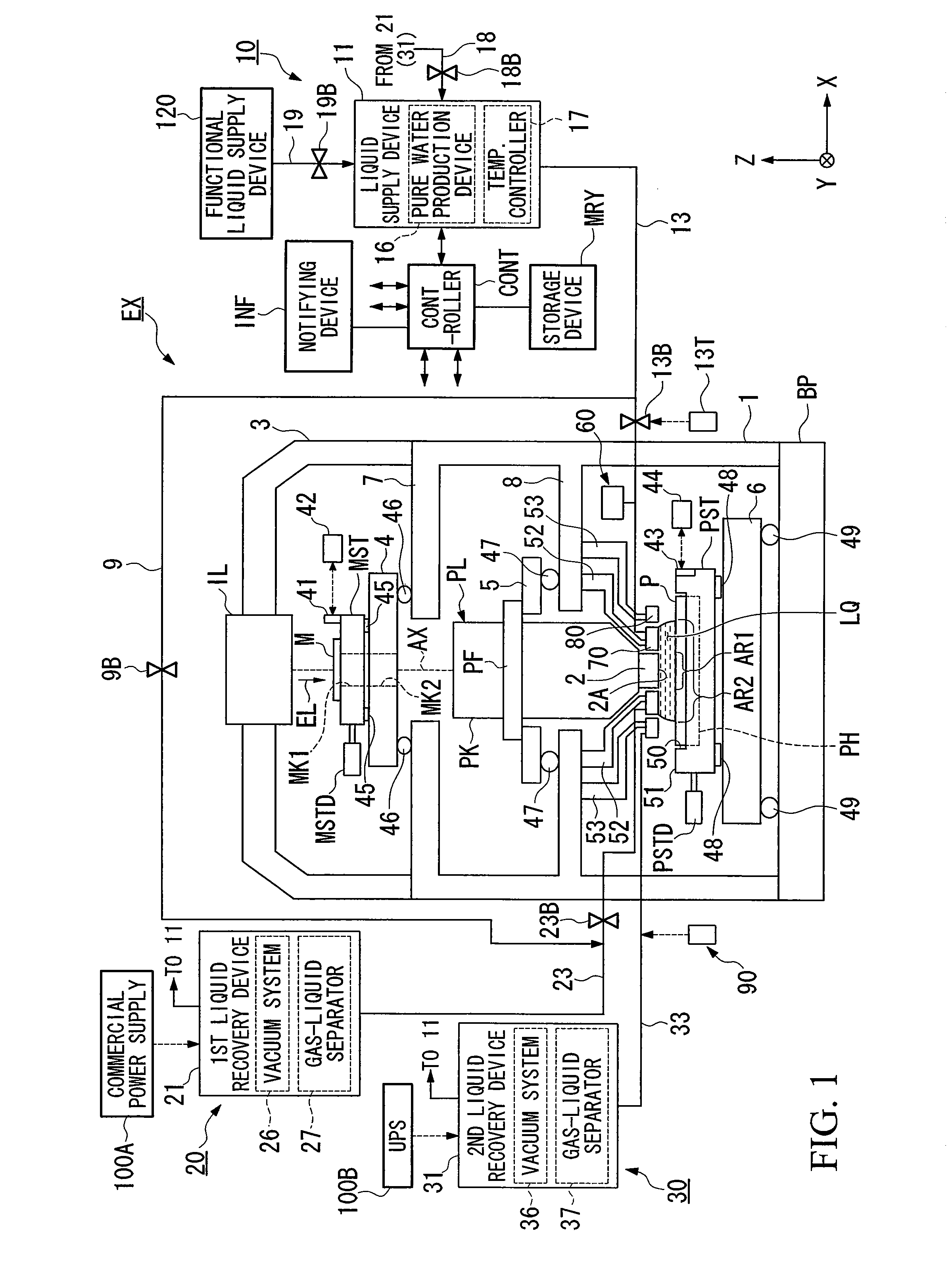 Exposure Apparatus and Device Manufacturing Method