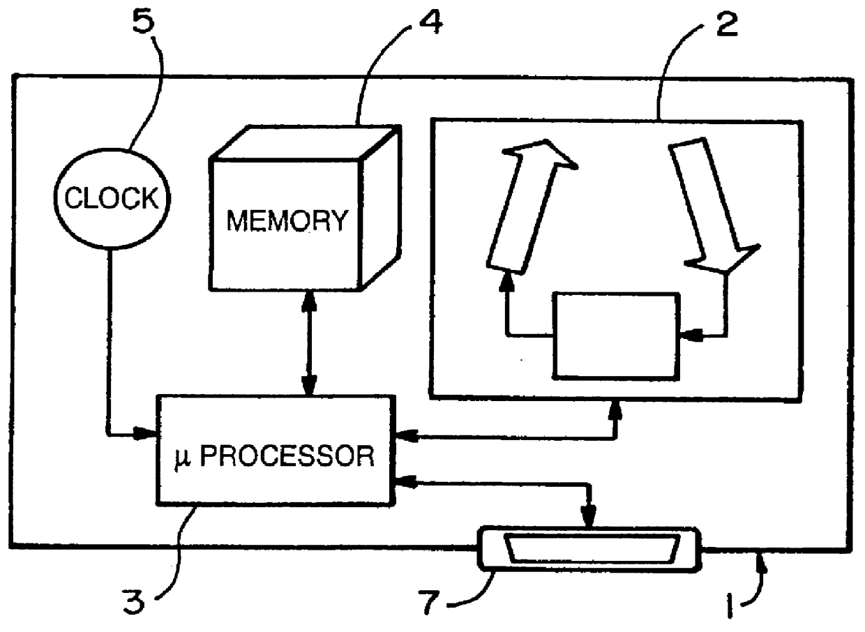 Analyte concentration information collection and communication system