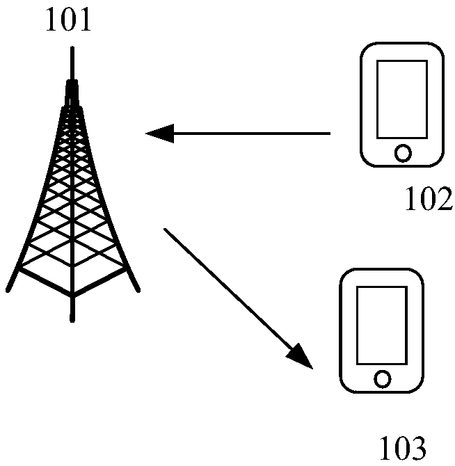 A method and apparatus for transmitting a sounding reference signal (SRS)