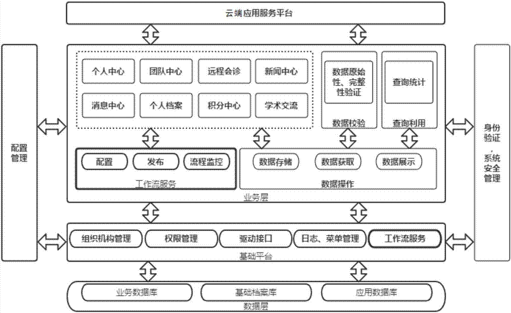 System and method for automatically obtaining electronic film