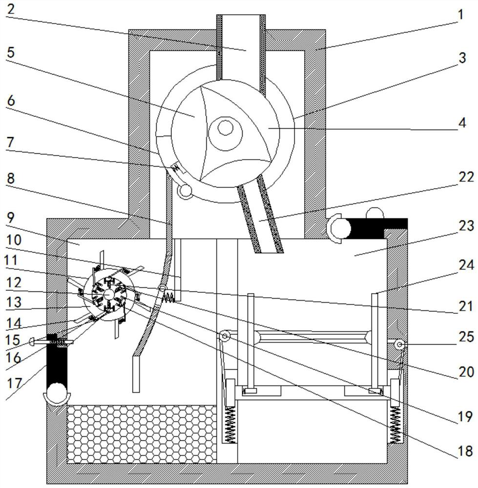 Garbage bin for sorting and preprocessing garbage according to weight