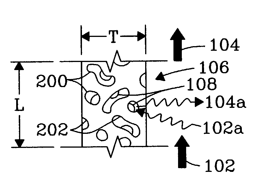 Chemical reactor for gas phase reactant catalytic reactions