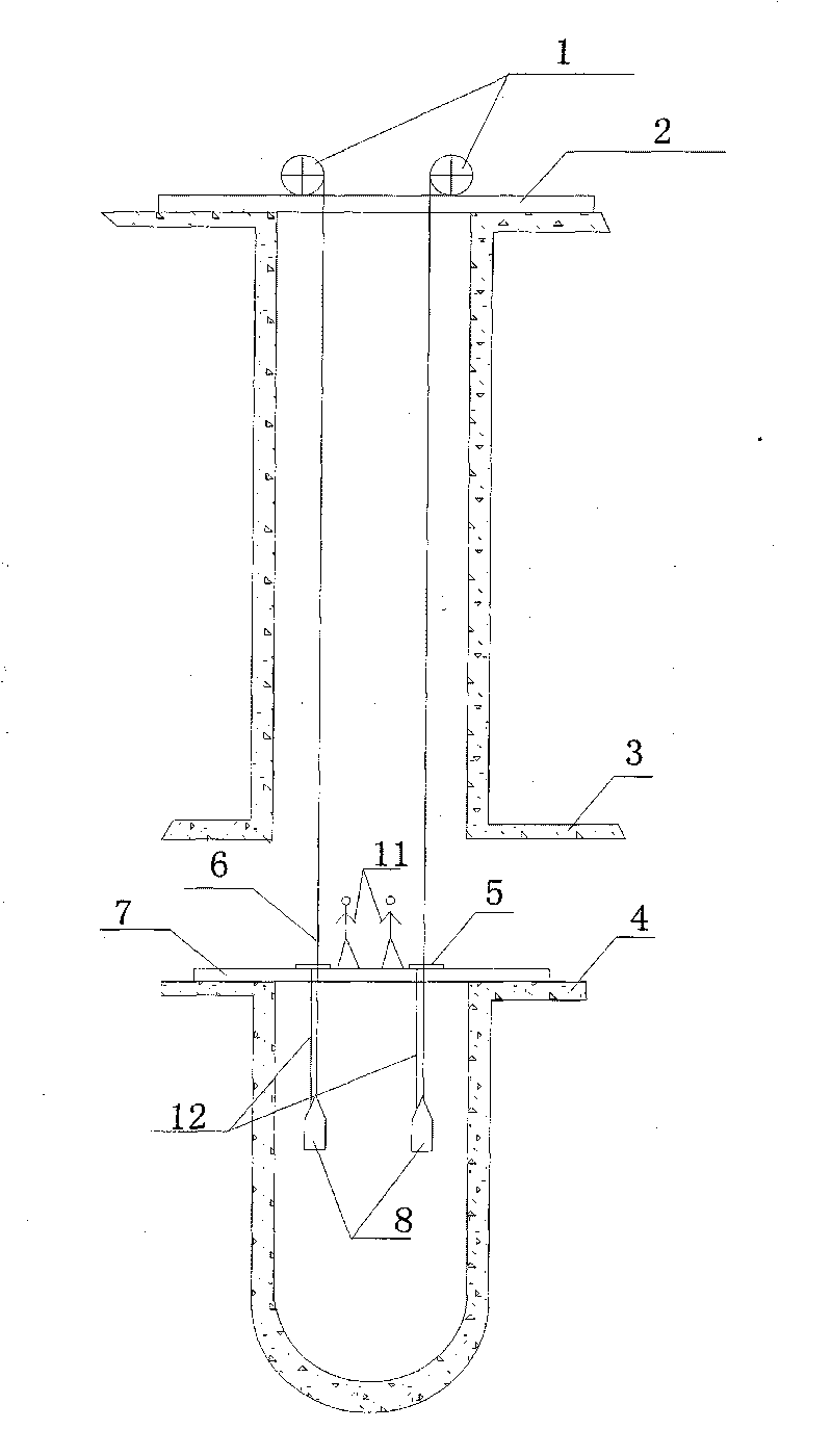 Integral line stabilizing technique for vertical pit construction