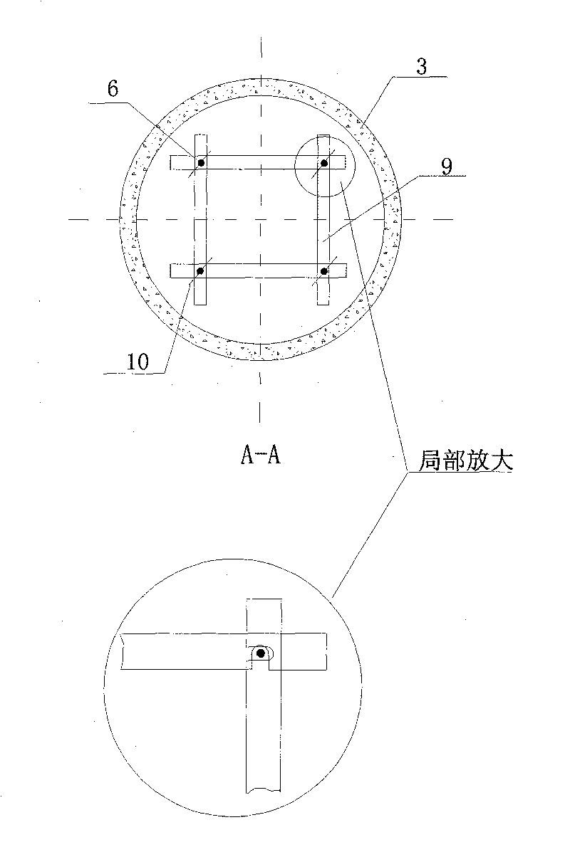 Integral line stabilizing technique for vertical pit construction