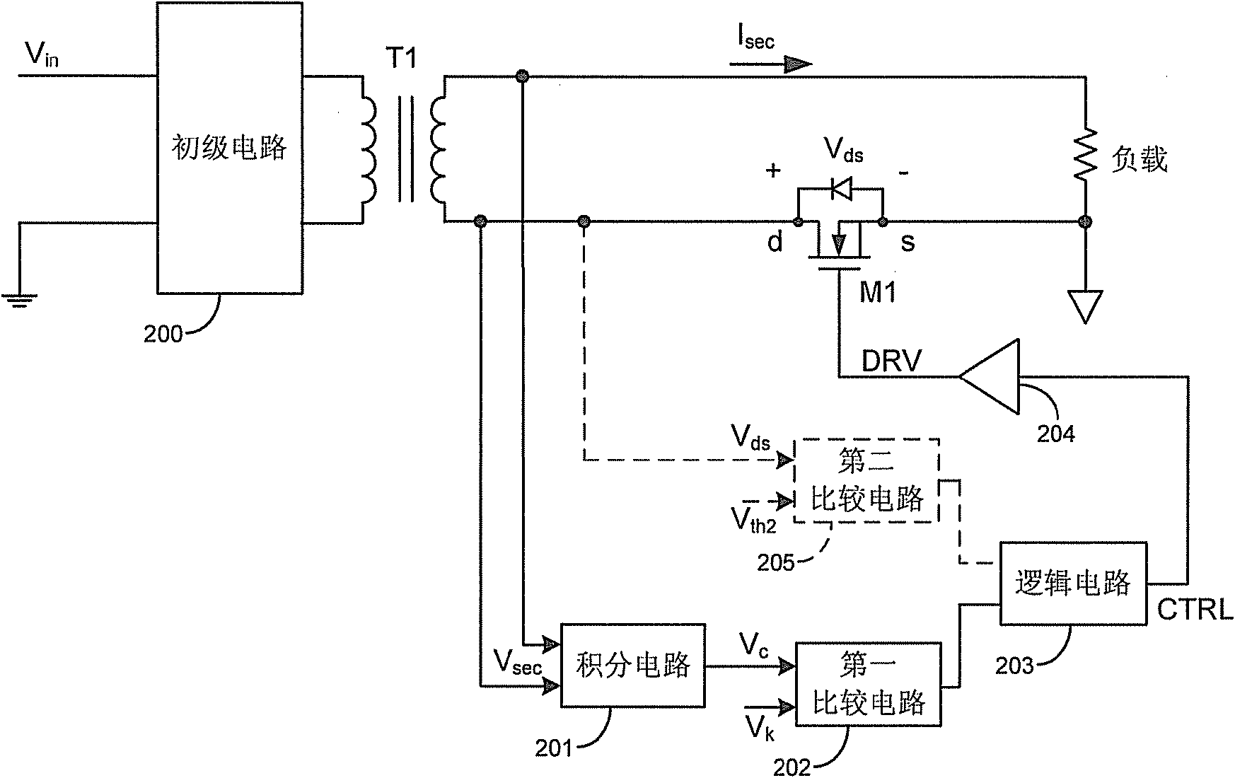 Synchronous rectification switching power supply and control circuit and control method thereof