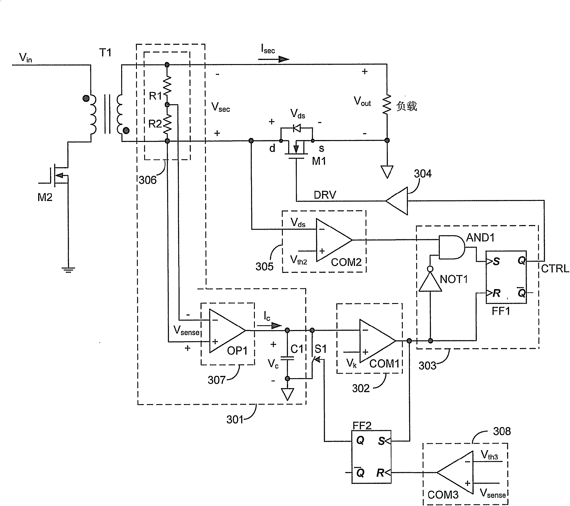 Synchronous rectification switching power supply and control circuit and control method thereof