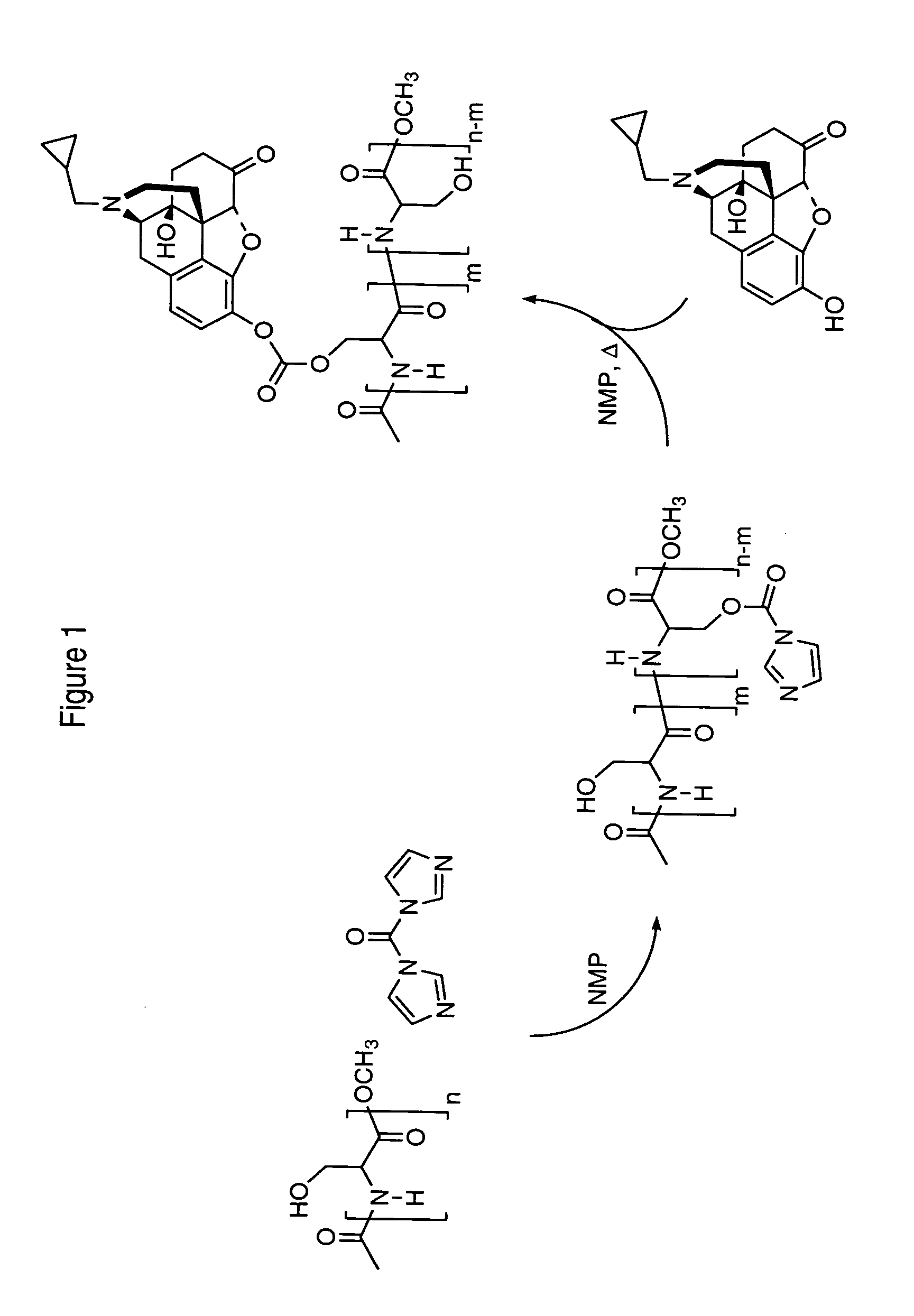 Sustained release pharmaceutical compounds to prevent abuse of controlled substances