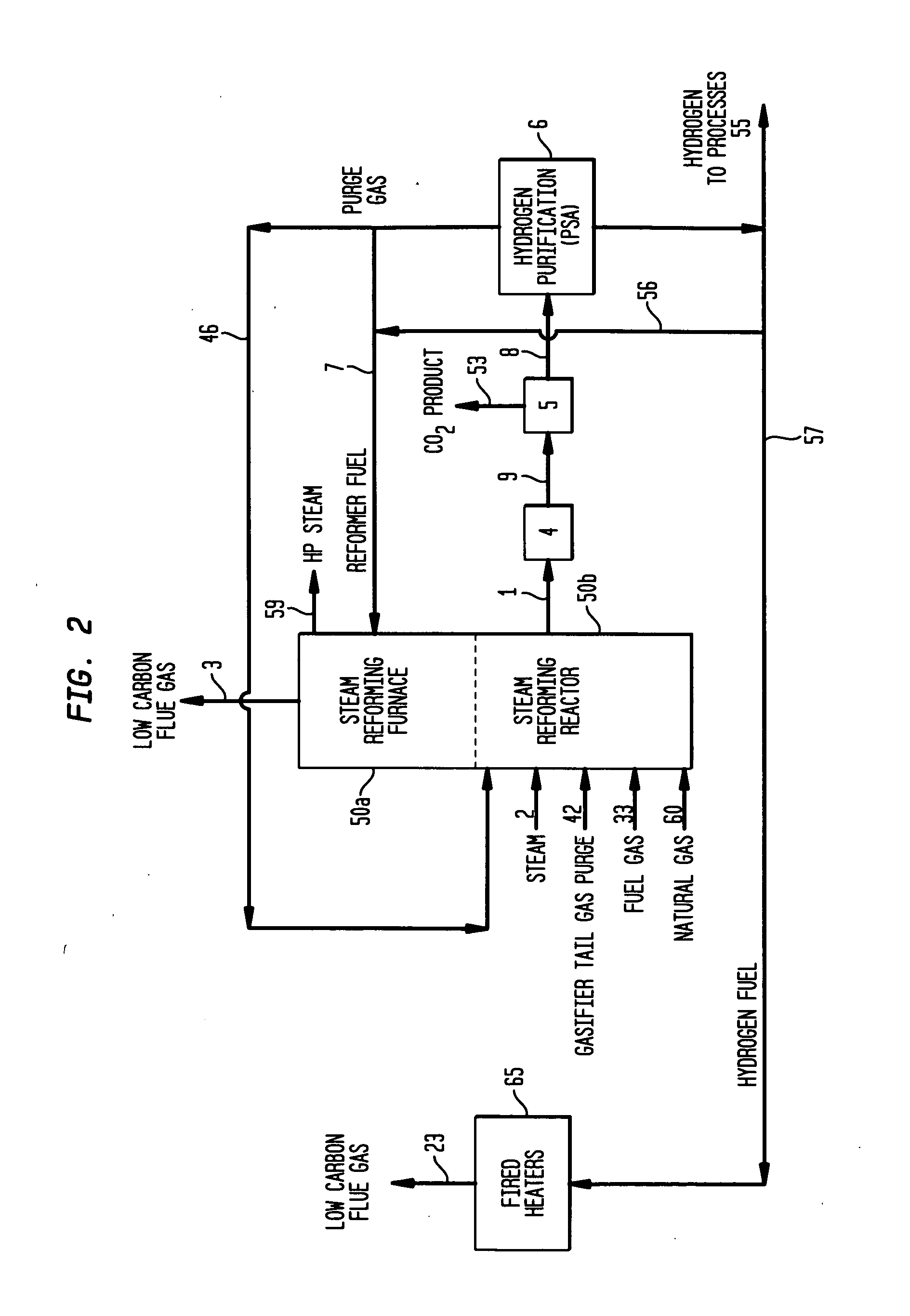 Coal liquefaction complex with minimal carbon dioxide emissions