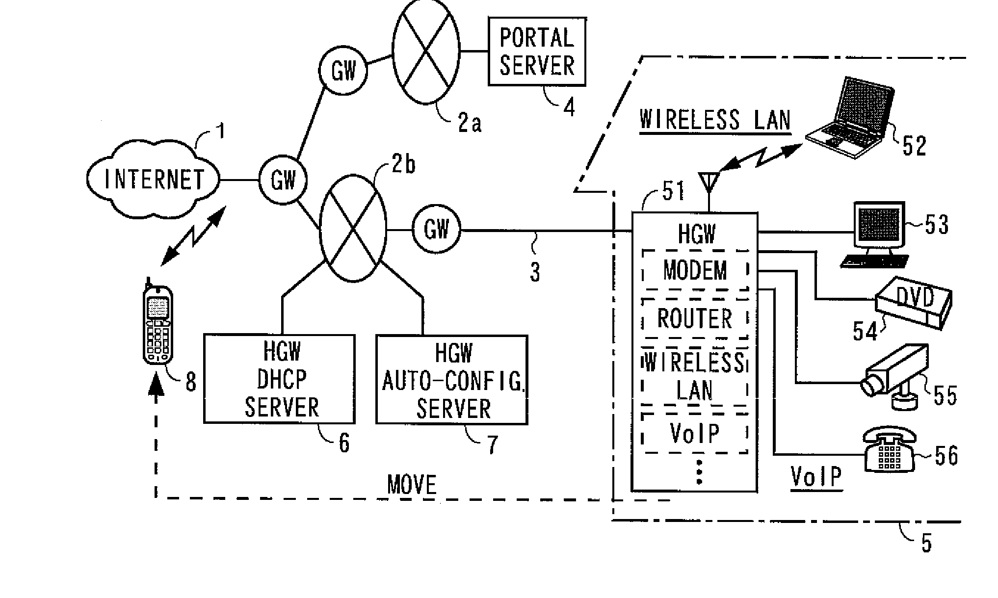 Consumer equipment remote operation system and operating method for the same