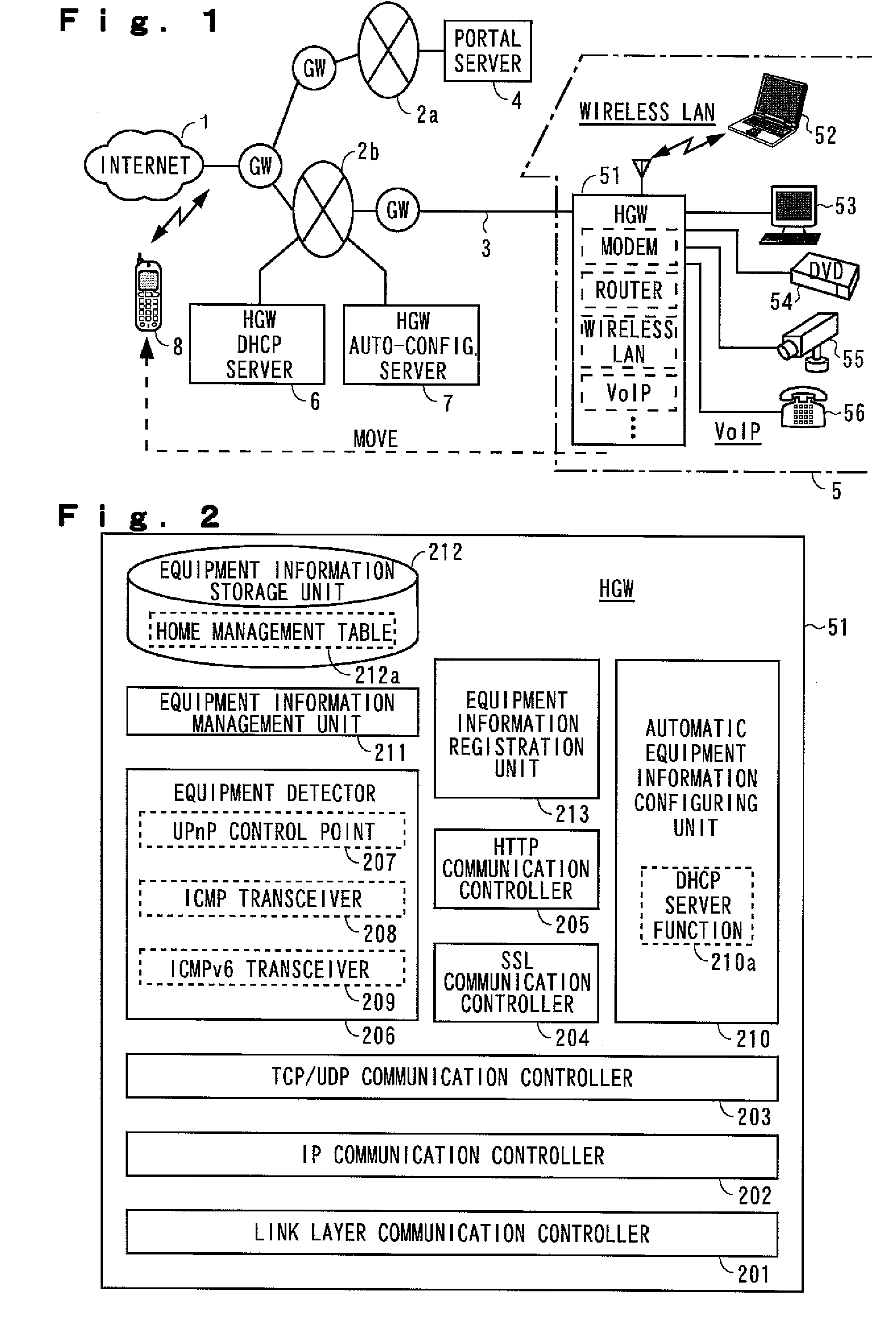 Consumer equipment remote operation system and operating method for the same