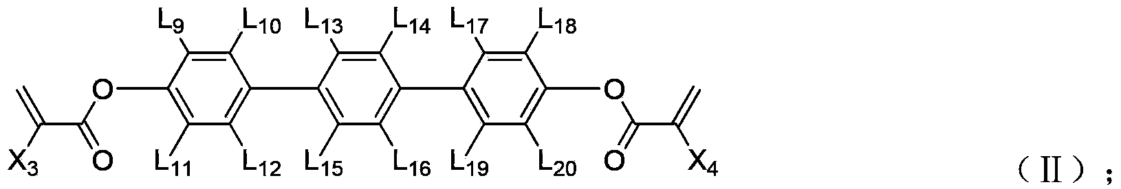 Polymerizable liquid crystal composition and display device