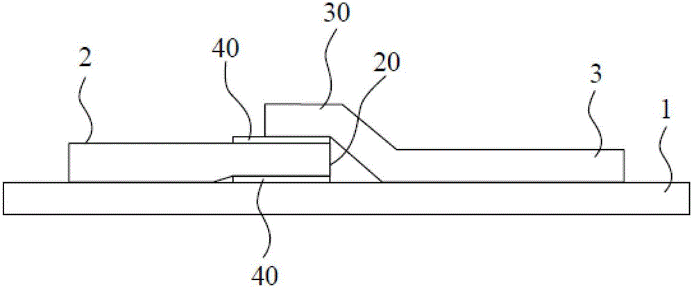 Polaroid splicing method