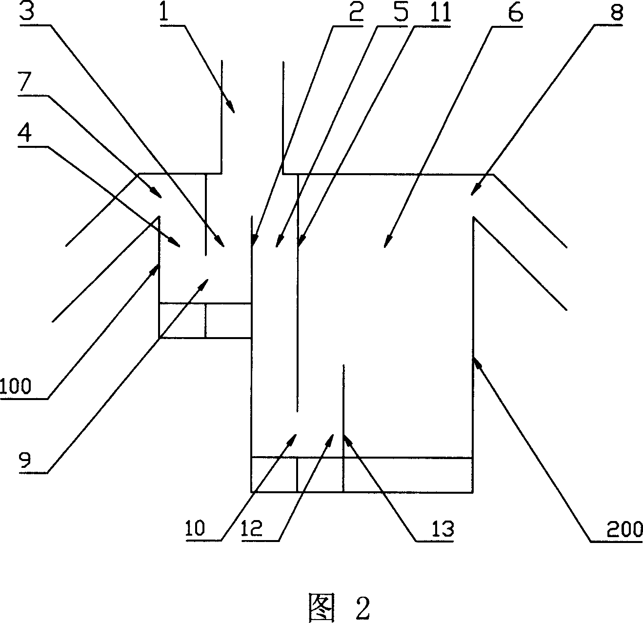 Pneumatic controlled material circulation device