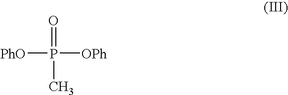 Method for the production of block copolycarbonate/phosphonates and compositions therefrom