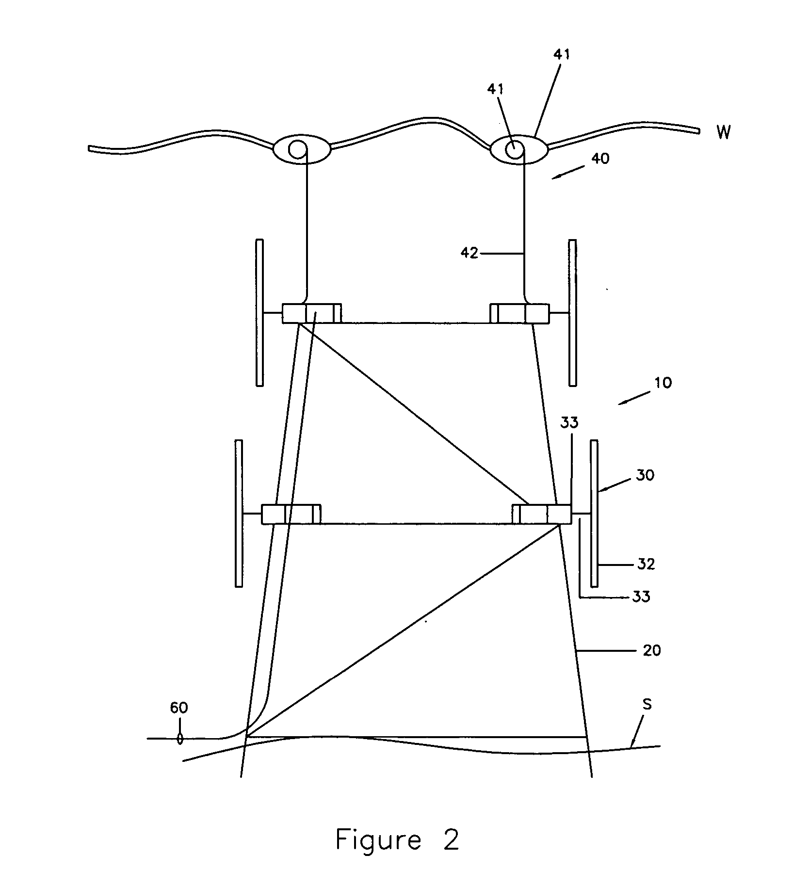 Offshore power generator with current, wave or alternative generators